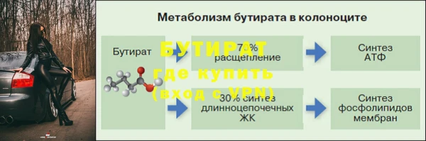 кокаин колумбия Абаза